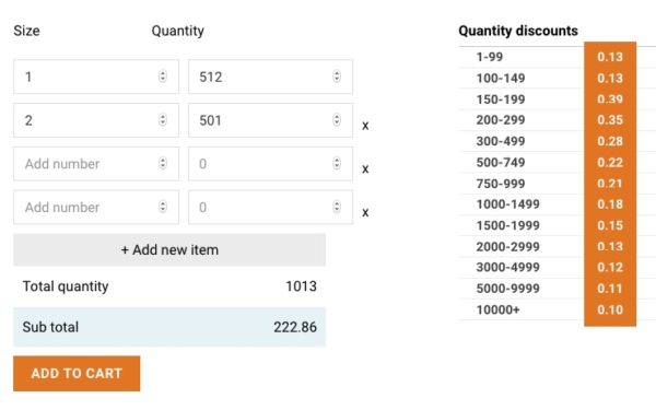 woocommerce custom Input Bulk Add To Cart Product